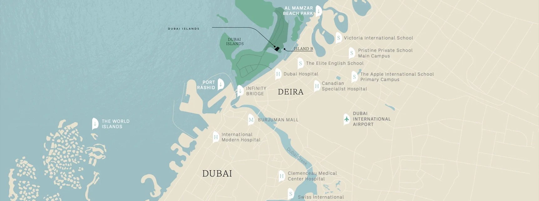Dubai Islands